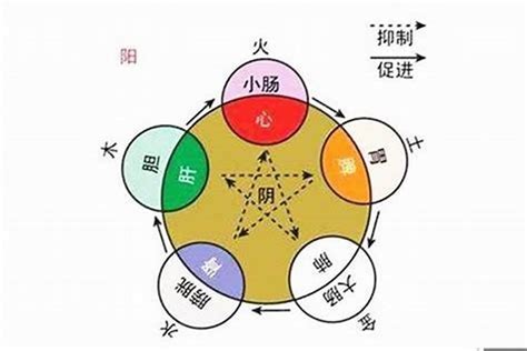 铭字五行|铭的五行属性